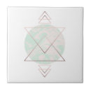 Buscar diseño mínimo azulejos Extracto