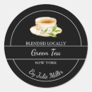 Buscar remedio Té