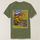 Buscar kim jong il camisetas Socialismo