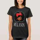 Buscar de ojo mágico camisetas Negro