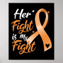 Buscar riñón posters Cáncer de riñón