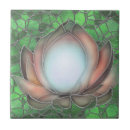 Buscar estilo del vintage azulejos Para ella