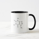 Buscar sustancia química tazas Estructura
