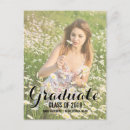 Buscar invita fotografía Graduación