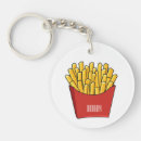 Buscar patatas fritas llaveros 5 º patata
