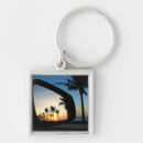 Buscar río de janeiro llaveros Costa