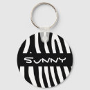 Buscar estampado llaveros Huella animal