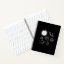 Buscar luna libretas Marea