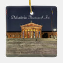 Buscar museos Arquitectura