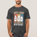 Buscar hijo de leche Día del padre