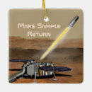 Buscar suelo adornos Tecnología