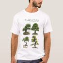 Buscar banzai Naturaleza