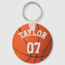 Buscar baloo llaveros Baloncesto