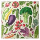 Buscar ensalada azulejos Pepino