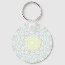 Buscar caleidoscopio llaveros Hippie