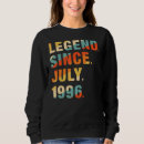 Buscar 26 sudaderas Cumpleaños