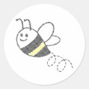 Buscar abeja sonriente postales Sonrisa