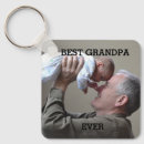 Buscar mejor abuela llaveros Crea tu propia