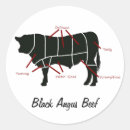 Buscar carne de vaca pegatinas Carnicero