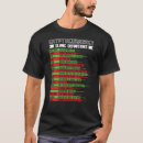 Buscar finance camisetas Comerciante