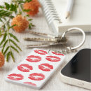Buscar beso rojo llaveros Labios rojos