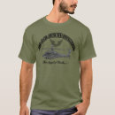 Buscar boeing camisetas Aire