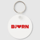 Buscar pasión llaveros Amar