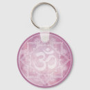 Buscar sanskrit llaveros Mandala