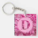 Buscar letra d llaveros Elegante