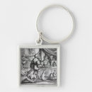 Buscar parábola llaveros Banquete