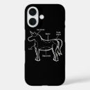 Buscar iphone 7 fundas Retro