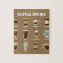 Buscar tipos puzzles Café