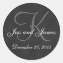 Buscar guarda pegatinas Prometida