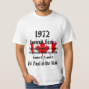 Buscar nhl camisetas Hockey