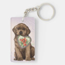 Buscar labrador retriever del chocolate llaveros Perrito