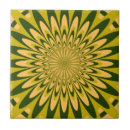 Buscar chartreuse azulejos Verde