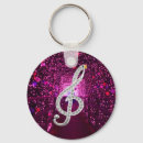 Buscar sax llaveros Piano