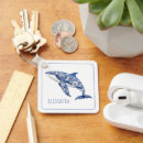 Buscar toile llaveros Floral