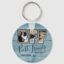 Buscar amigos llaveros Bff