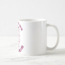 Buscar tachi tazas Base