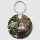 Buscar shih tzu llaveros Perro