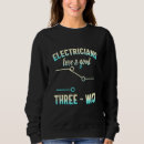 Buscar electricista sudaderas Ingeniero