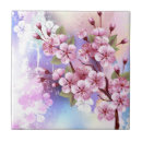 Buscar flor 10cm azulejos Japonés