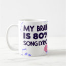 Buscar brain tazas Humor