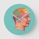 Buscar cerebro relojes de pared 9 º cerebral