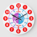 Buscar los relojes de pared infantiles Cualquier niño