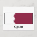 Buscar qatar postales Marcar