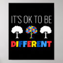 Buscar educación especial posters Trastorno del espectro autista