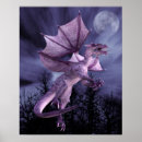 Buscar magia dragones posters Dragón
