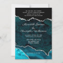 Buscar aqua invitaciones Para ellos